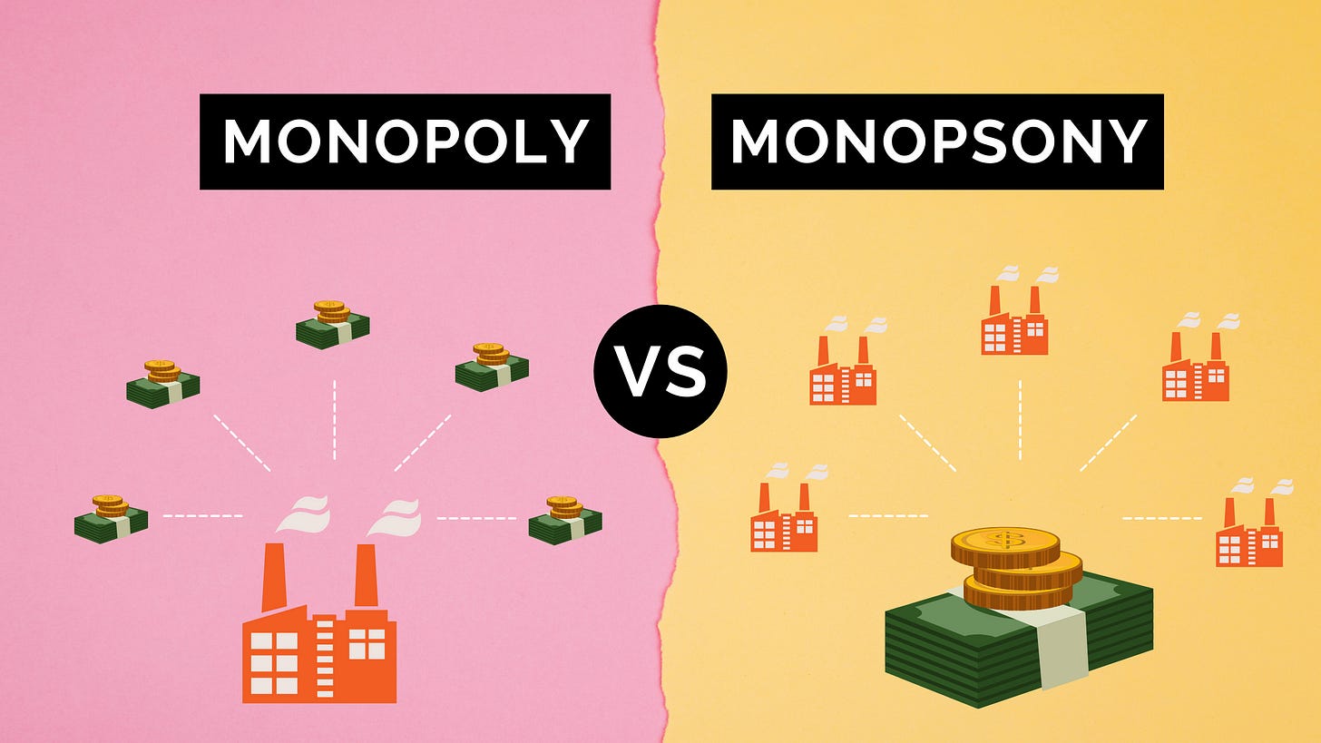 Difference between Monopoly and Monopolistic Competition