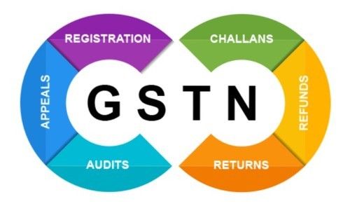 What is GST Network? जीएसटी नेटवर्क क्या है?