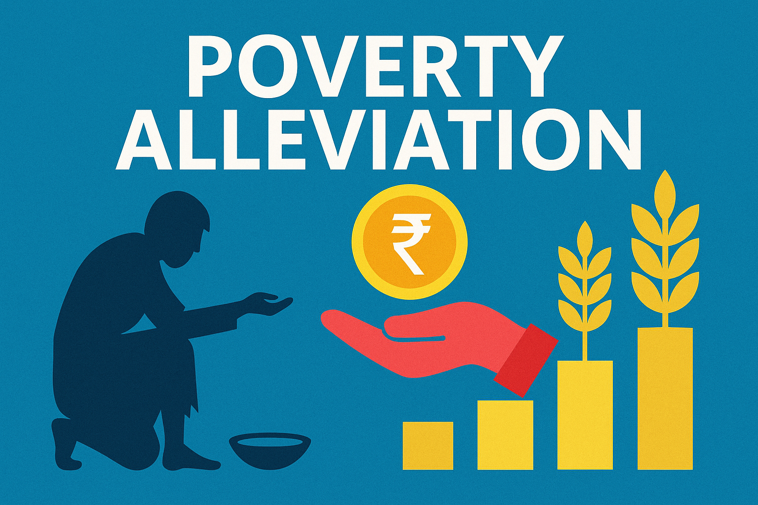 Brief on Poverty alleviation schemes in India