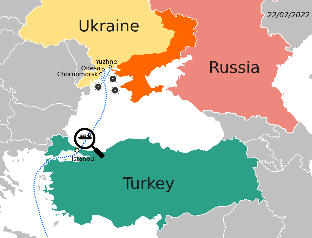 Black Sea Grain Initiative