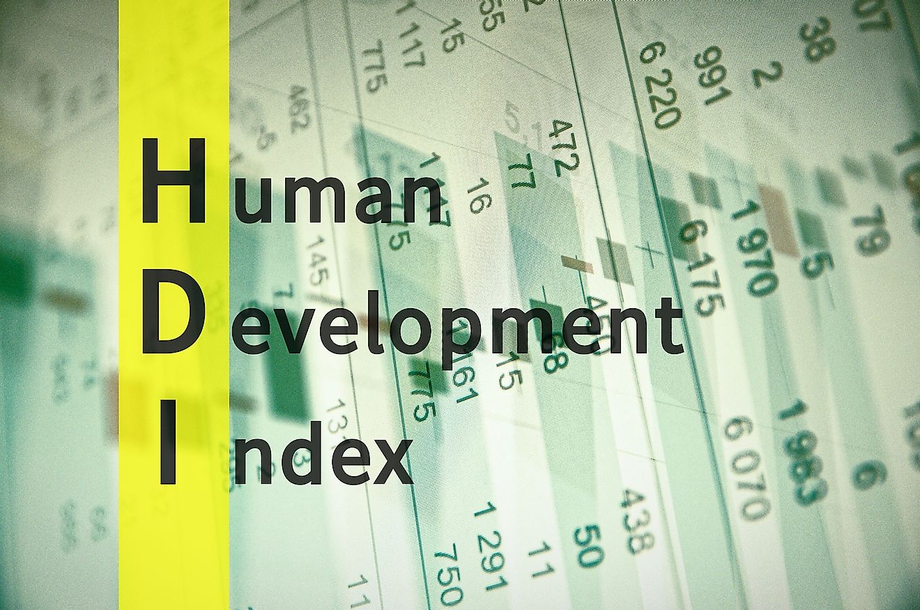 What is Human Development Index (HDI)?