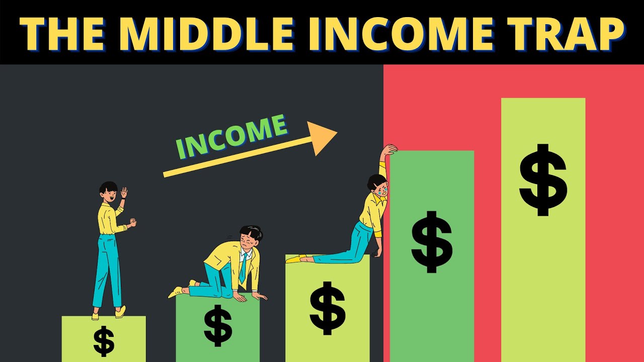 What is Middle-Income-Trap?