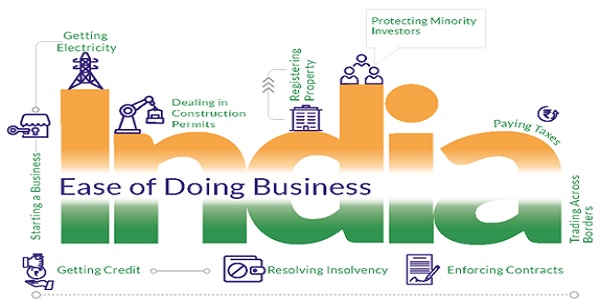 What is Ease of Doing Business (EoDB) report by World Bank?