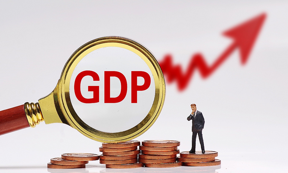 What is GDP Deflator?