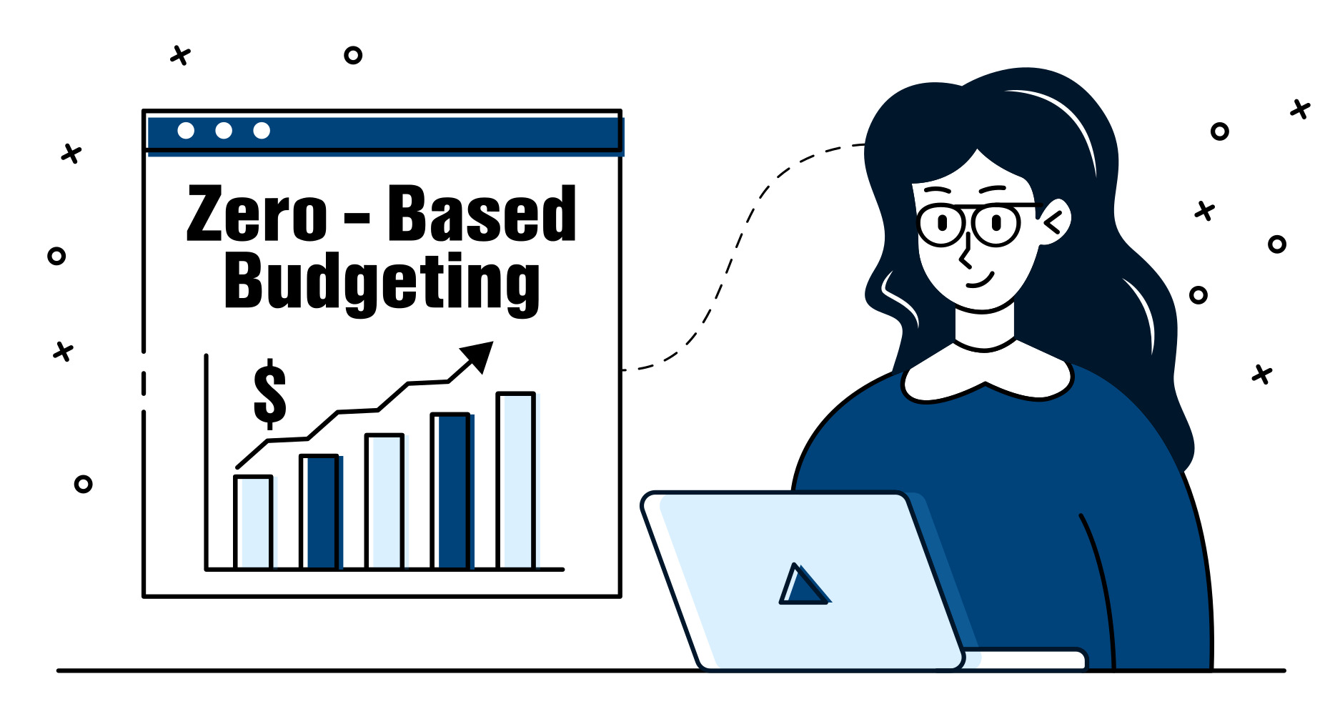 What is Zero-based Budgeting (ZBB)?