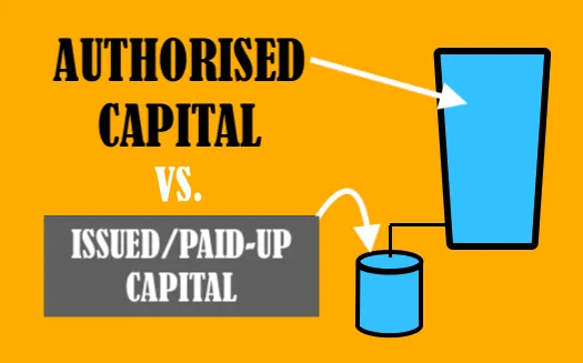 Difference between Authorised capital and Paid up capital