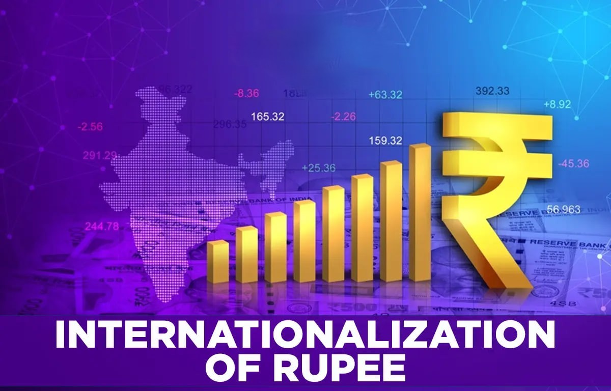 What is Internationalization of Rupee?